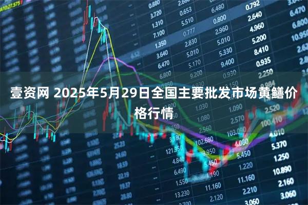 壹资网 2025年5月29日全国主要批发市场黄鳝价格行情
