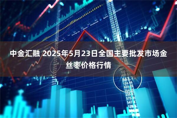 中金汇融 2025年5月23日全国主要批发市场金丝枣价格行情